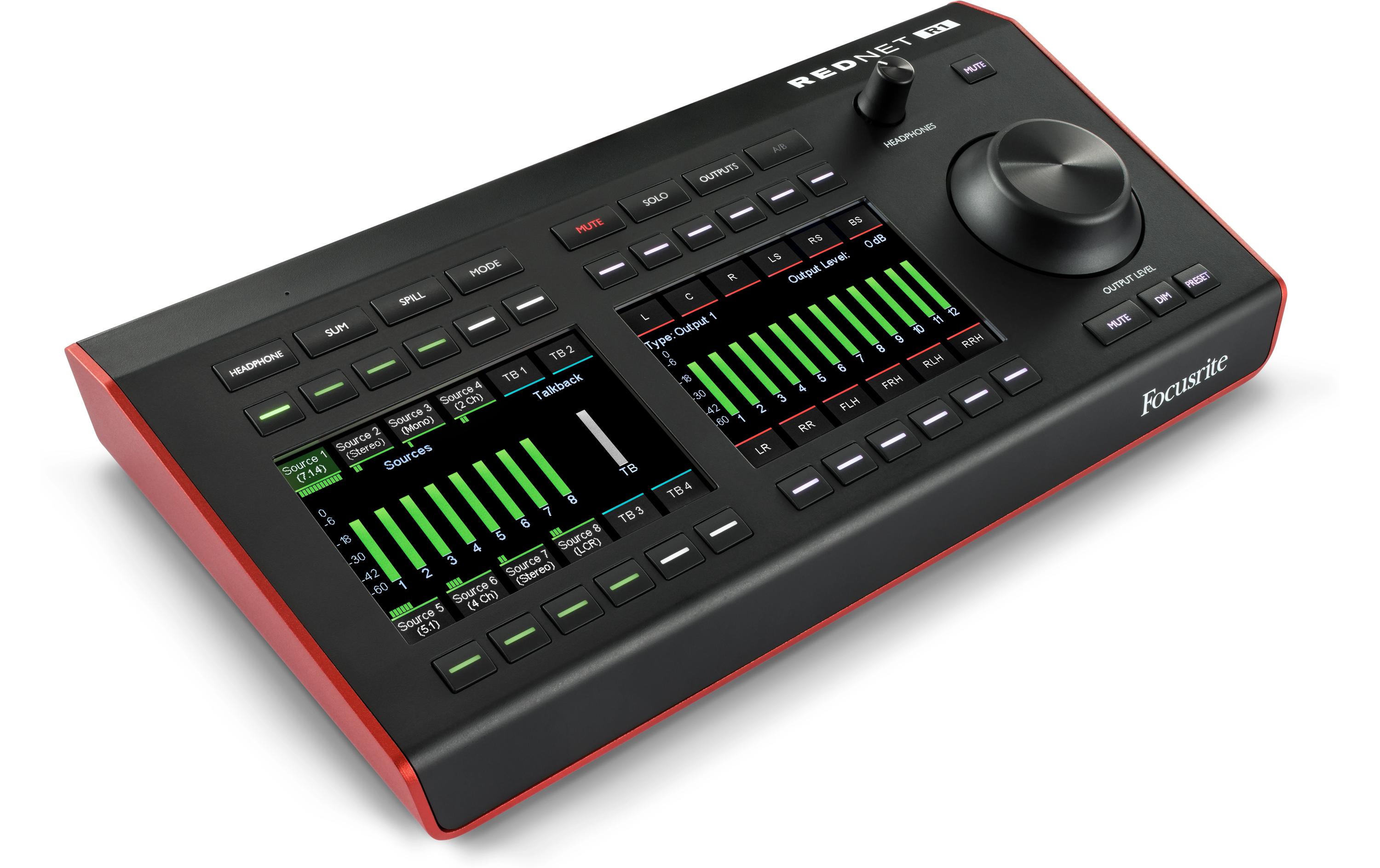 Focusrite RedNet R1