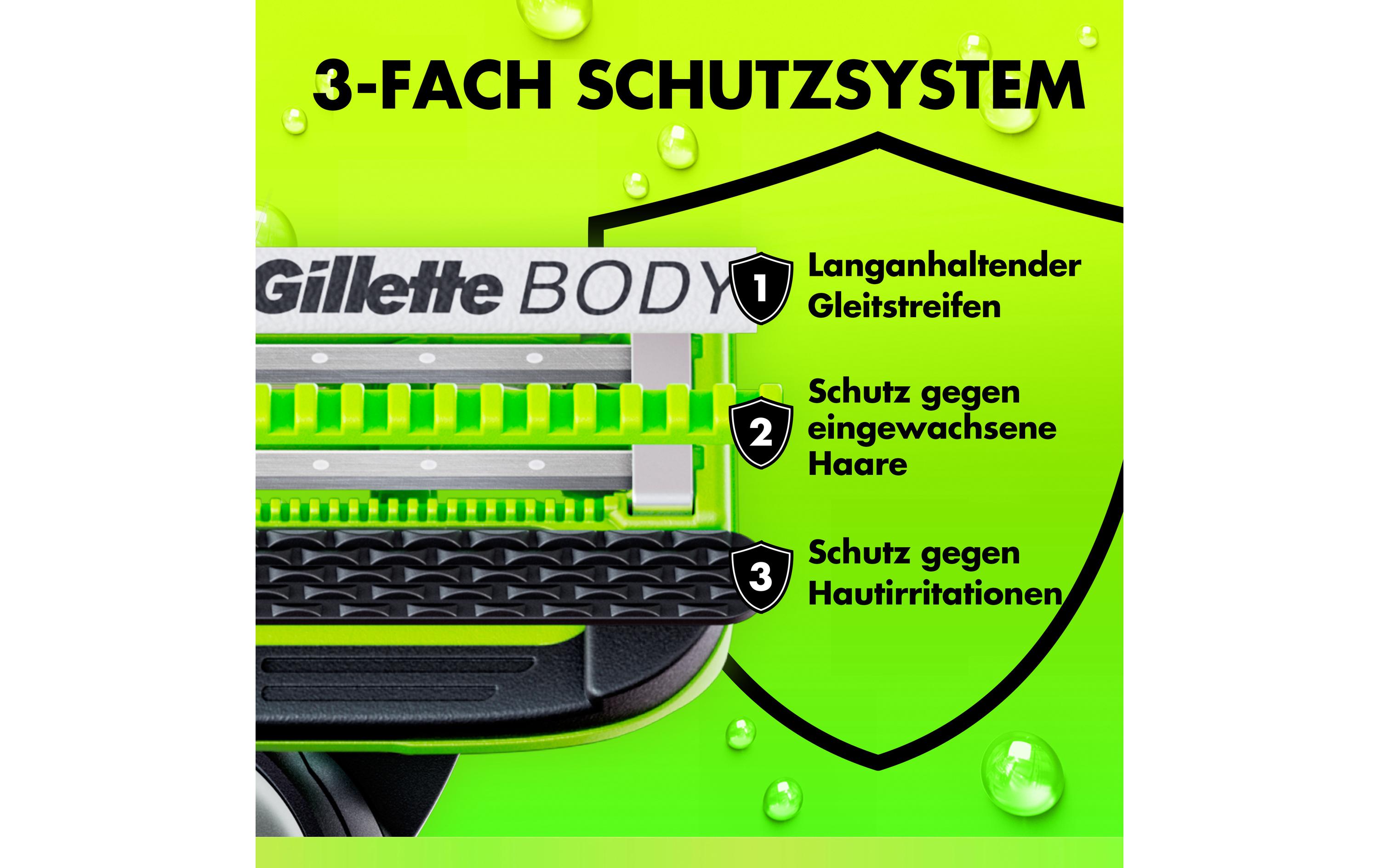 Gillette Body & Intimate Ersatzklingen 8 Stück