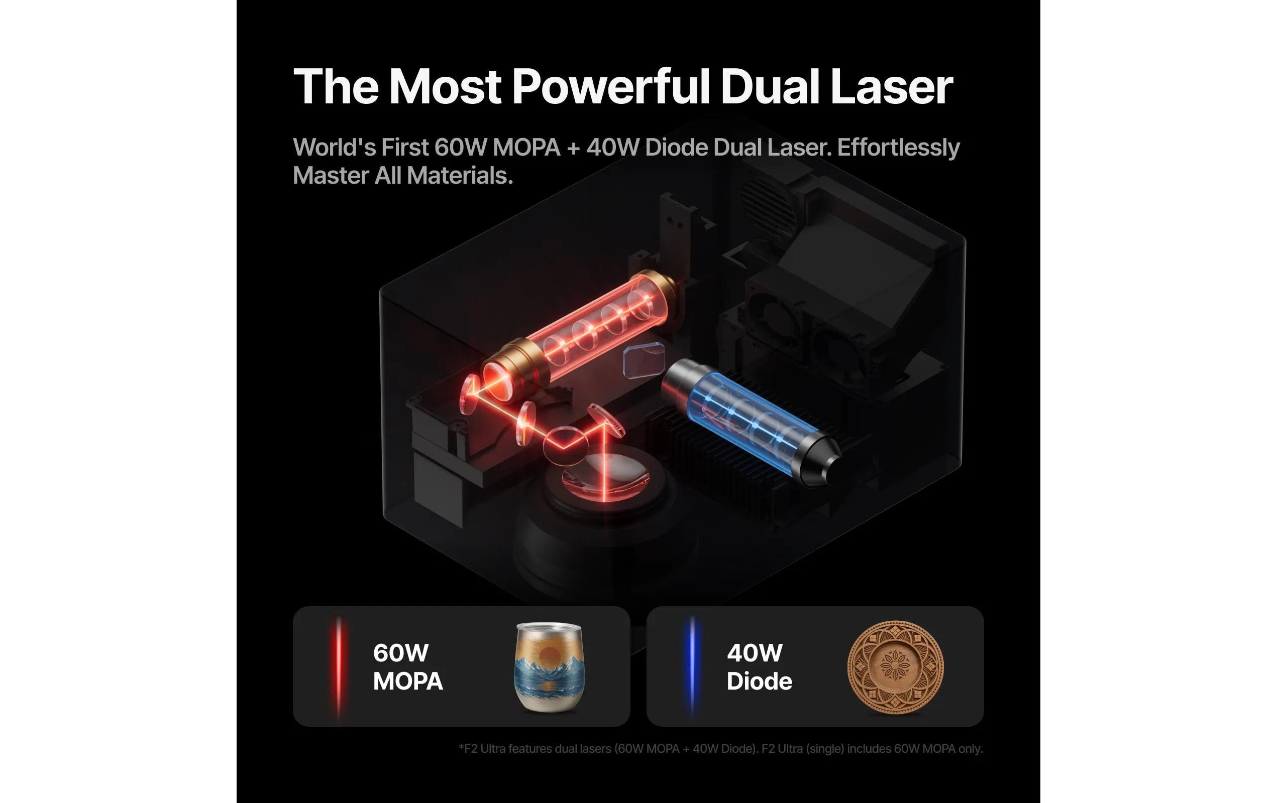 X-Tool xTool F2 Ultra Doppel-Lasergravierer