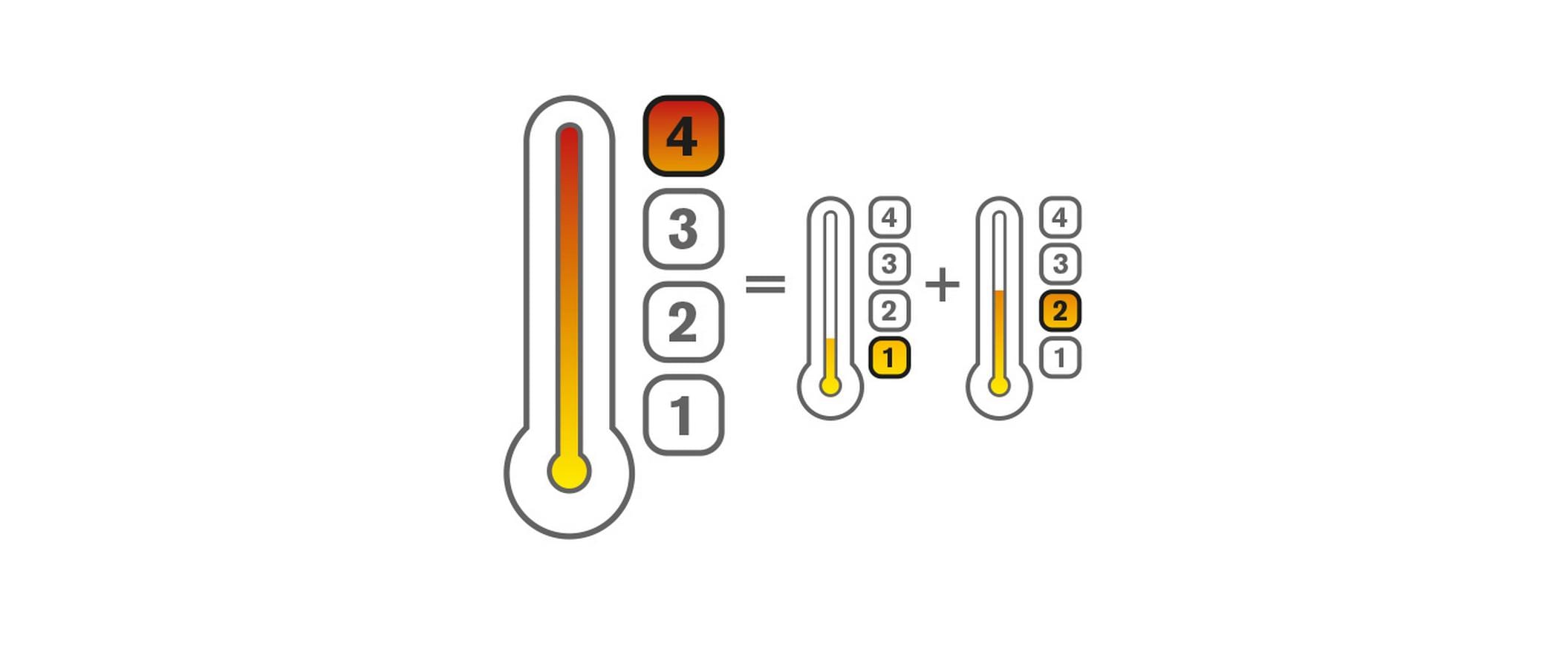 Interio Bettwaren Duvet Bamboo 4 Seasons 160 x 210 cm