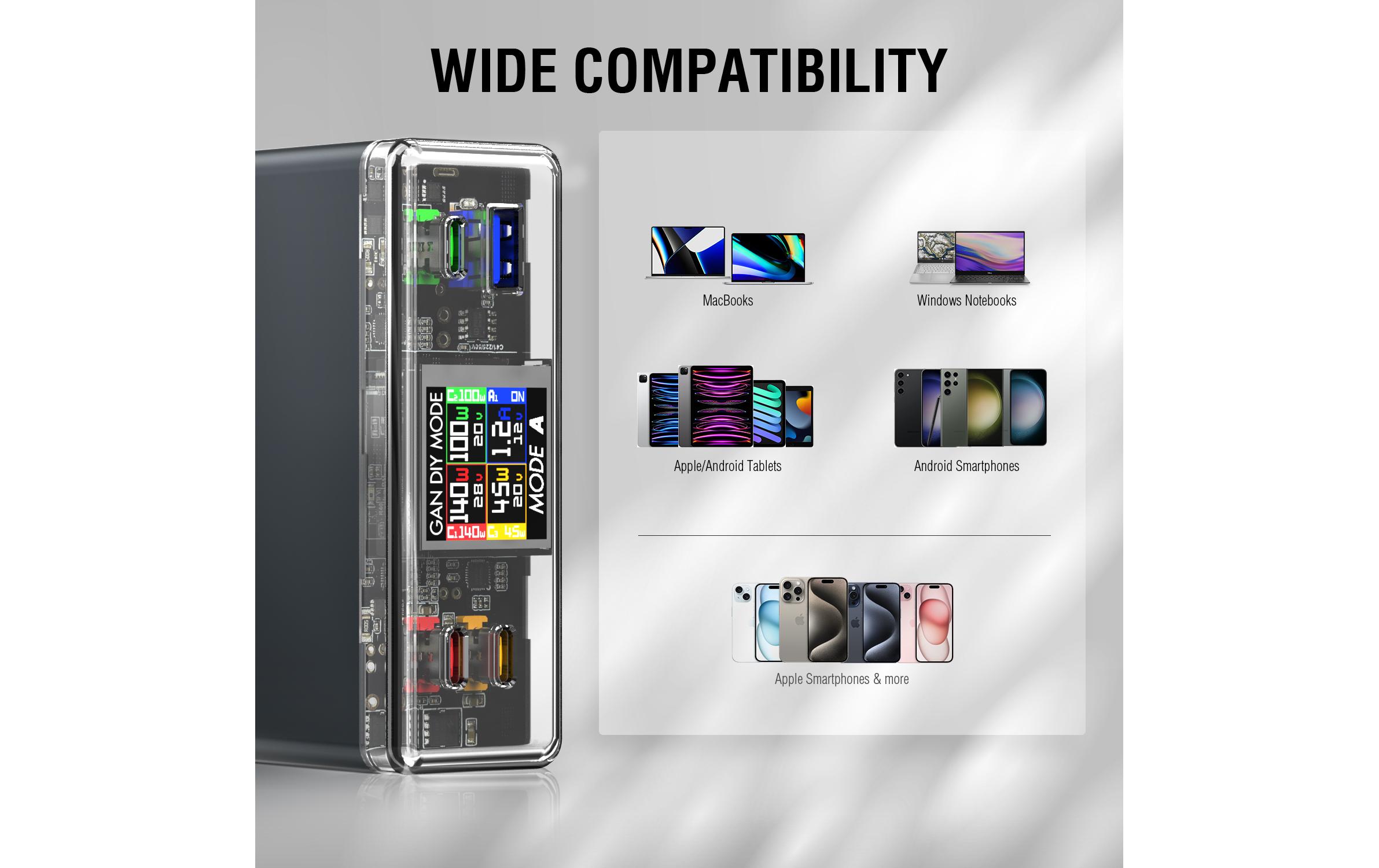 4smarts Ladestation Lucid GaN DIY MODE 300 W 4smarts Ladestation Lucid GaN DIY MODE 300 W