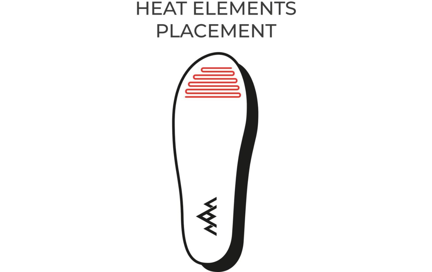 Heat Experience Beheizbare App-Einlegesohlen mit Wireless Charging - Blau, S