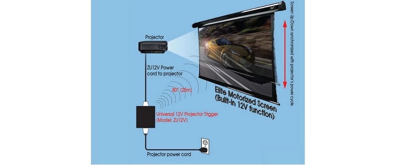 Elite Screens Trigger Set ZU12 V