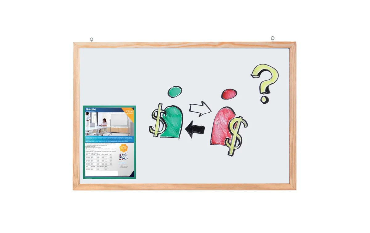 Franken Magnettafel Memoboard 60 cm x 100 cm, Weiss