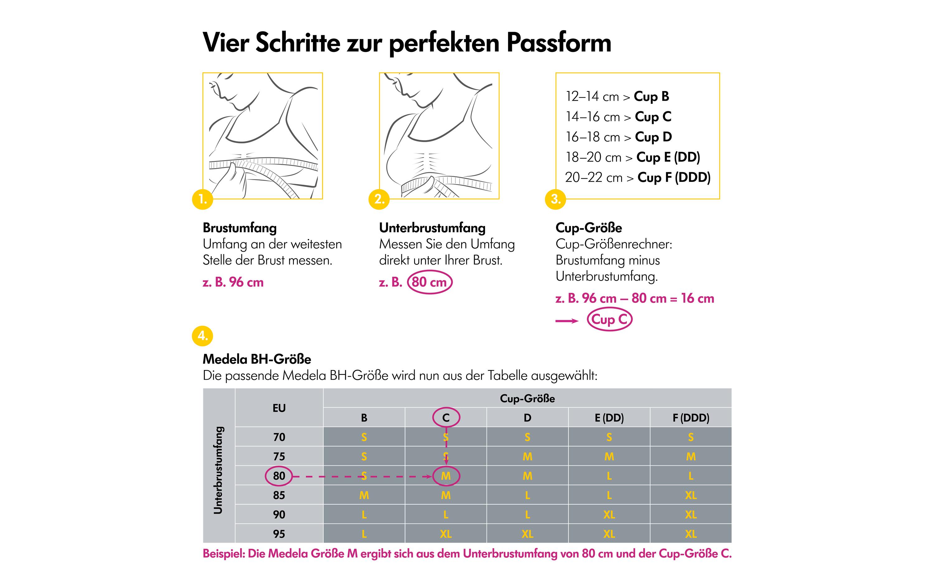 MEDELA Abpump-BH Hands-free Easy Expression 2.0 Schwarz XL