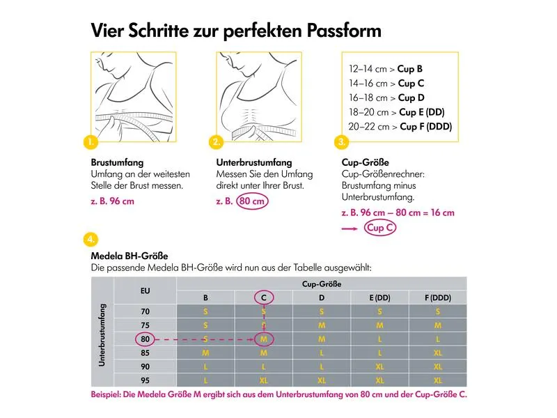 MEDELA Abpump-BH Hands-free Easy Expression 2.0 Schwarz M MEDELA Abpump-BH Hands-free Easy Expression 2.0 Schwarz M
