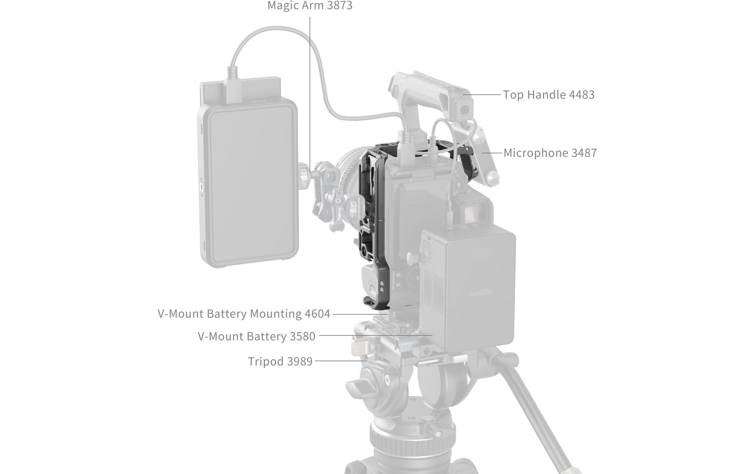 Smallrig HawkLock Schnellwechselkäfig für Canon EOS R5 Mark II