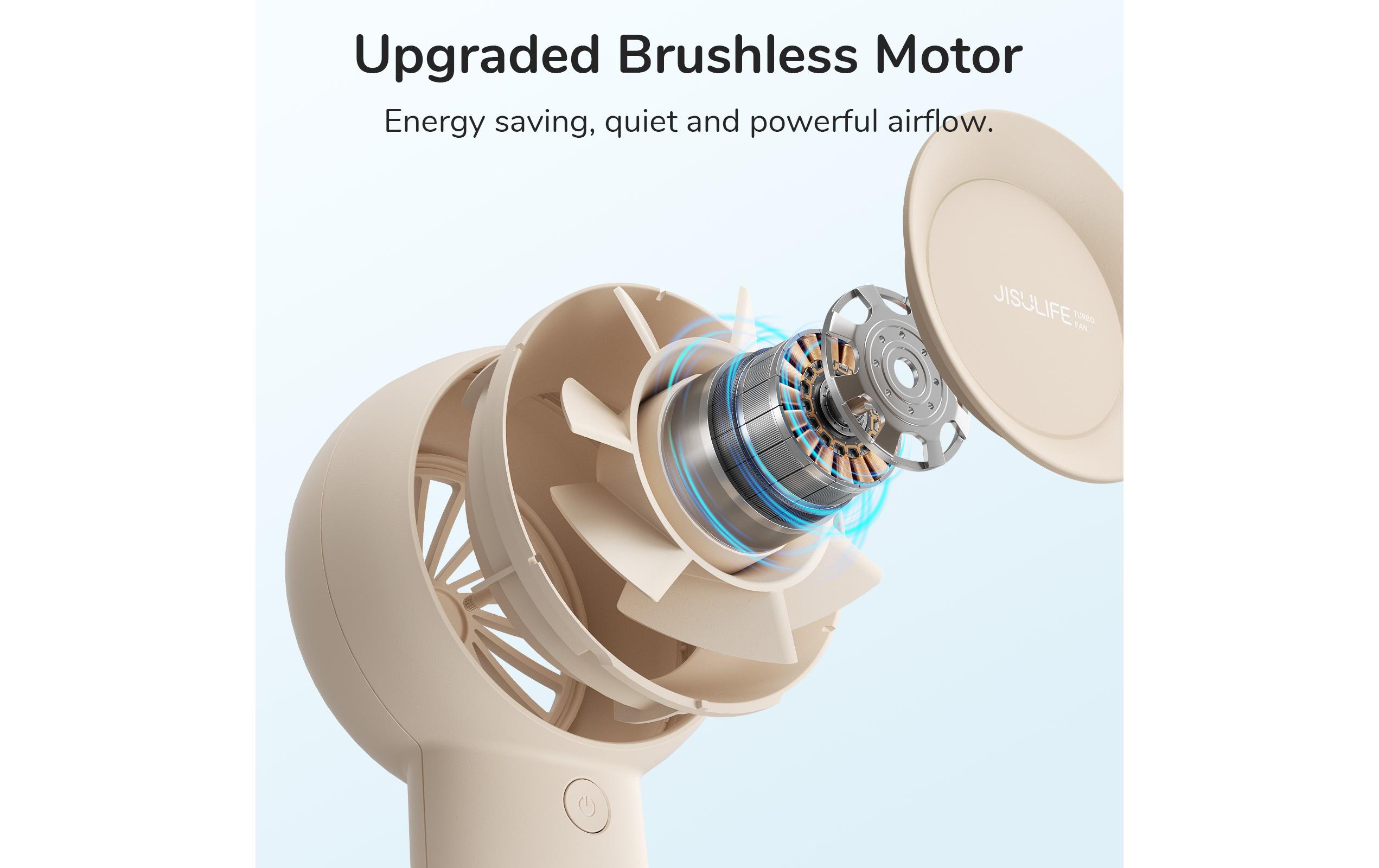 Jisulife Handventilator Life5 Plus Braun