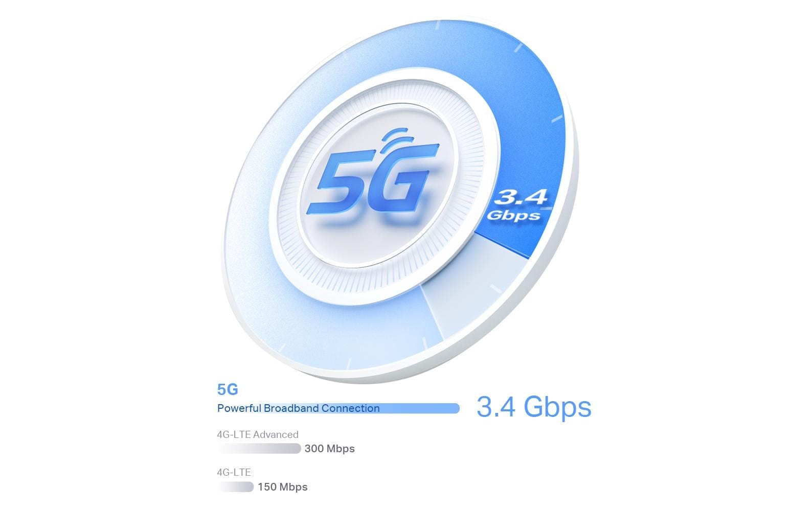 TP-Link 5G-Router Deco X50-5G TP-Link 5G-Router Deco X50-5G