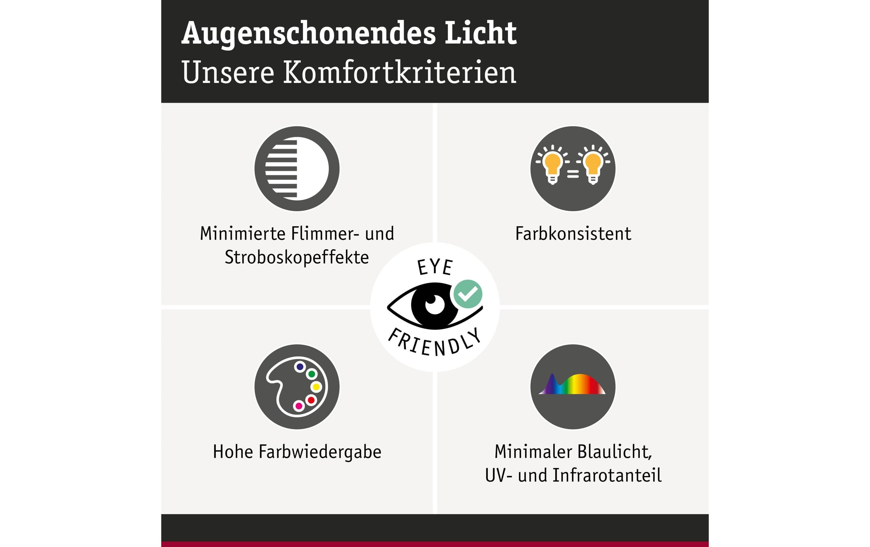 Paulmann Ersatzleuchtmittel Plug & Shine Naima 3er-Set