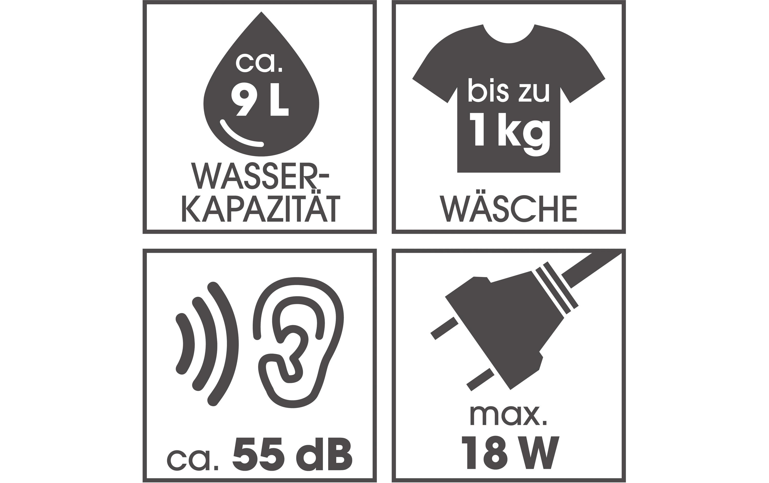 EASYmaxx Mini Waschmaschine Oben