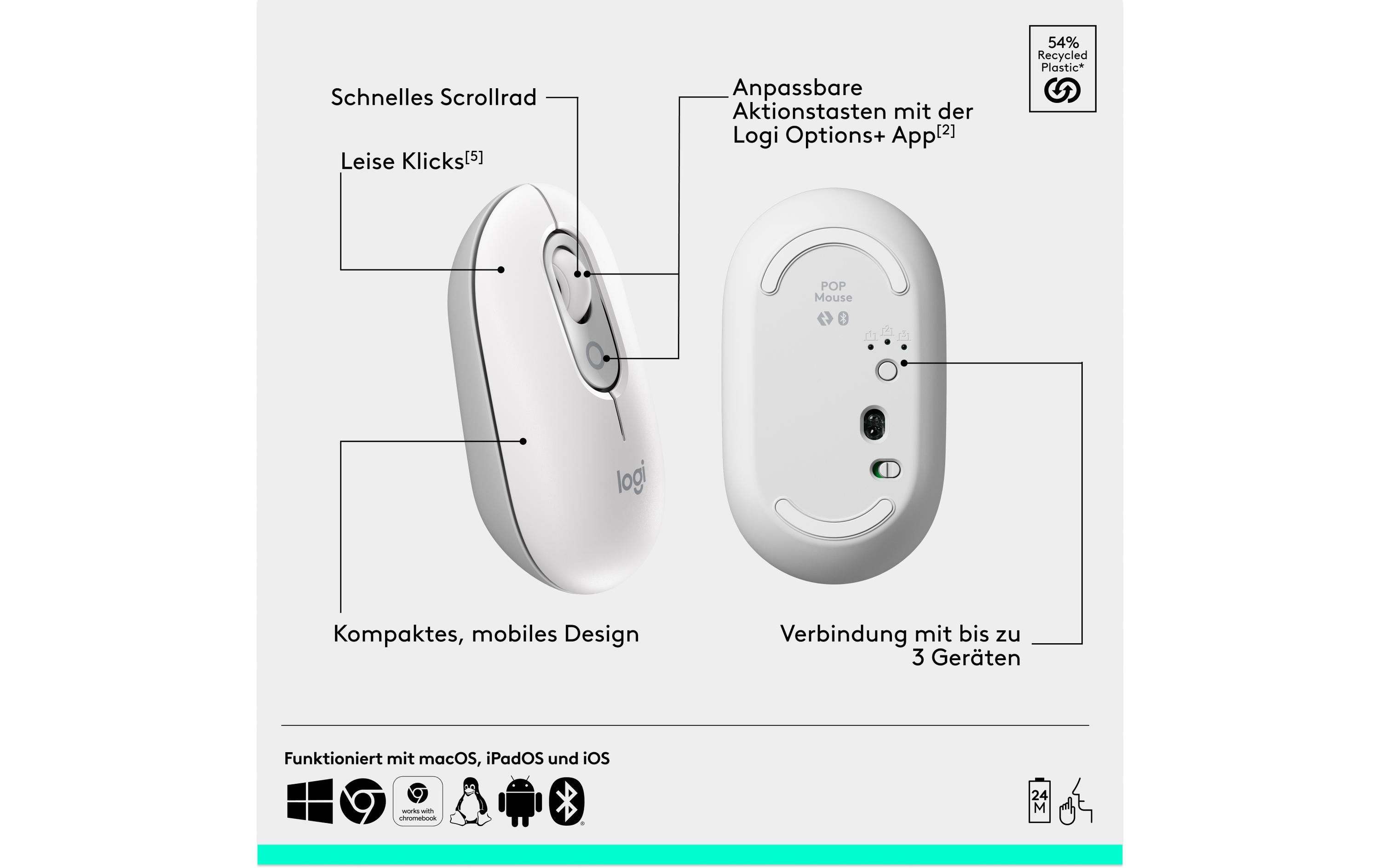 Logitech Tastatur-Maus-Set POP Icon Combo Off-white