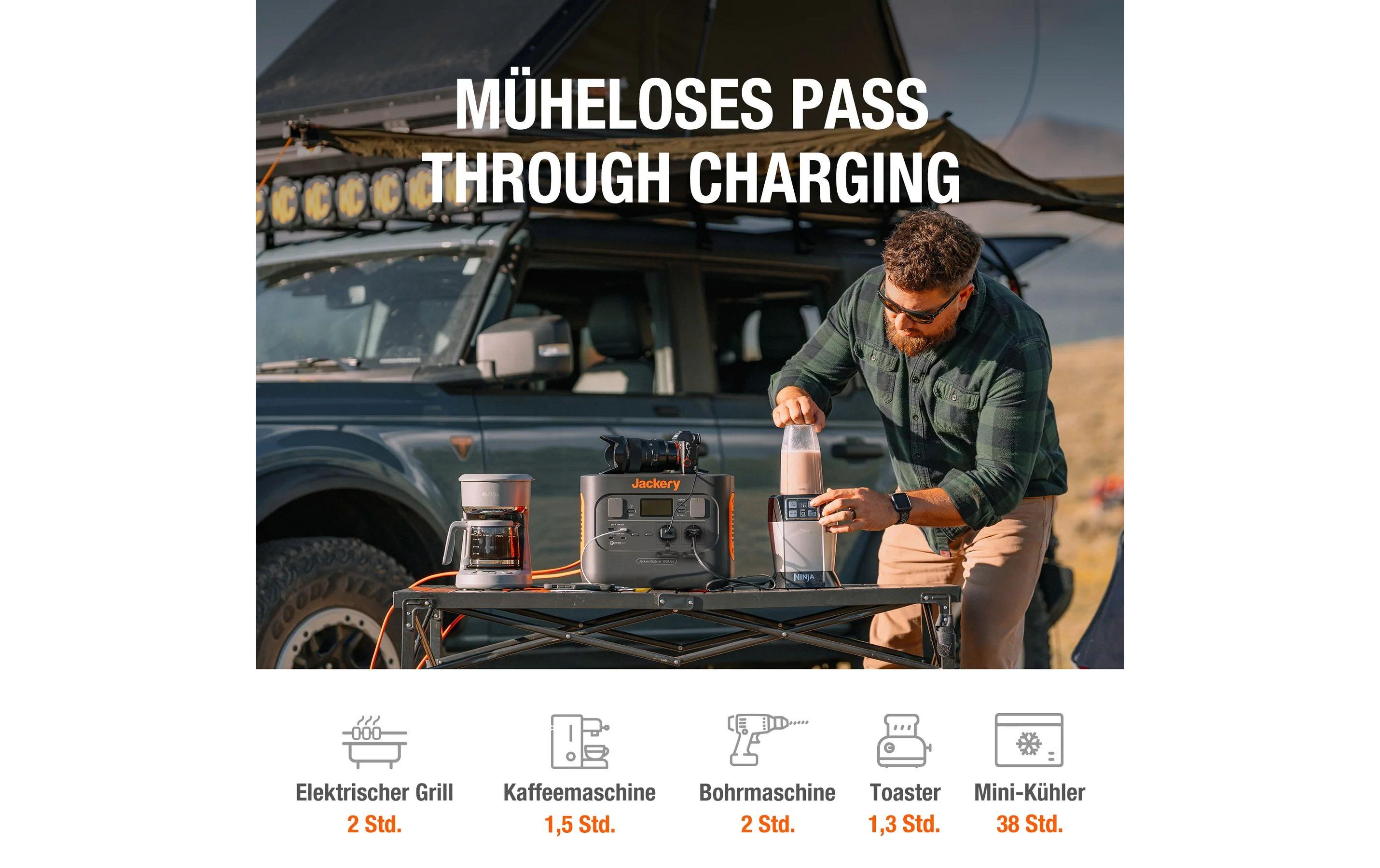 Jackery Power Station Kit– Explorer1000Pro+ 4xSolarSaga200W, 1002 Wh