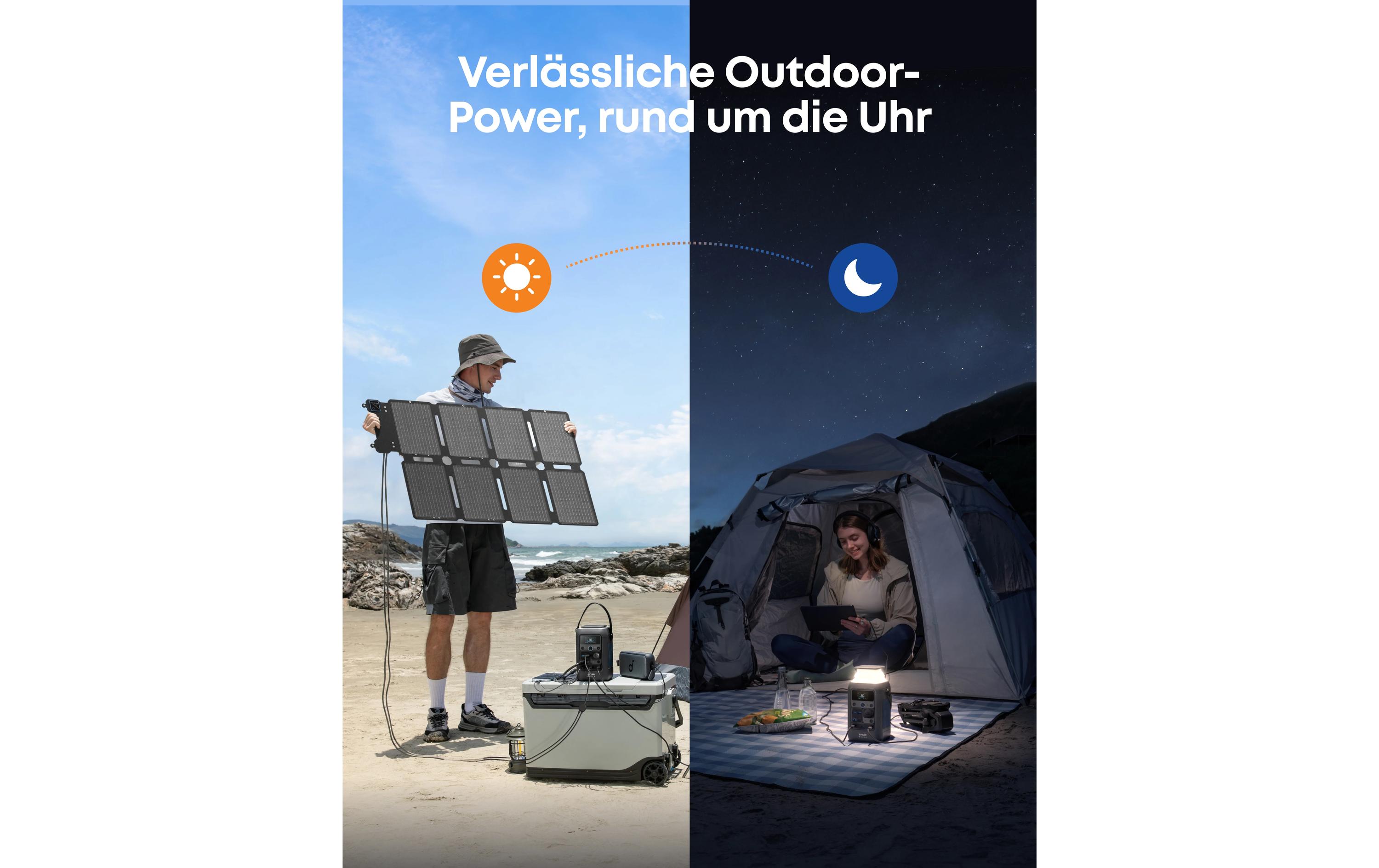 Anker Solarpanel SOLIX PS100X Port. Solar Panel 100 W