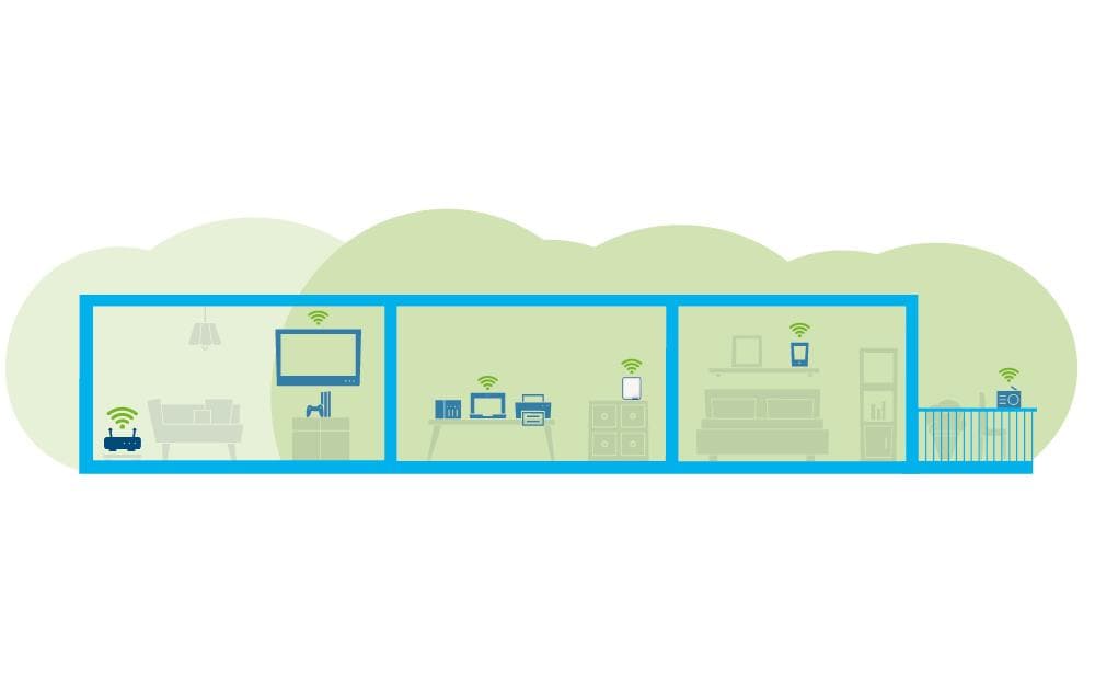 devolo WiFi 6 Repeater 5400 devolo WiFi 6 Repeater 5400