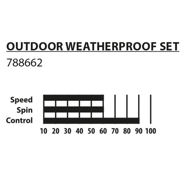 DONIC Schildkröt Tischtennis Set Outdoor