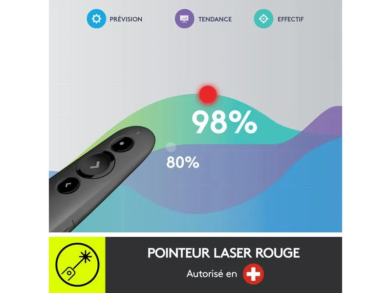 Logitech Presenter R500 s Graphite Logitech Presenter R500 s Graphite