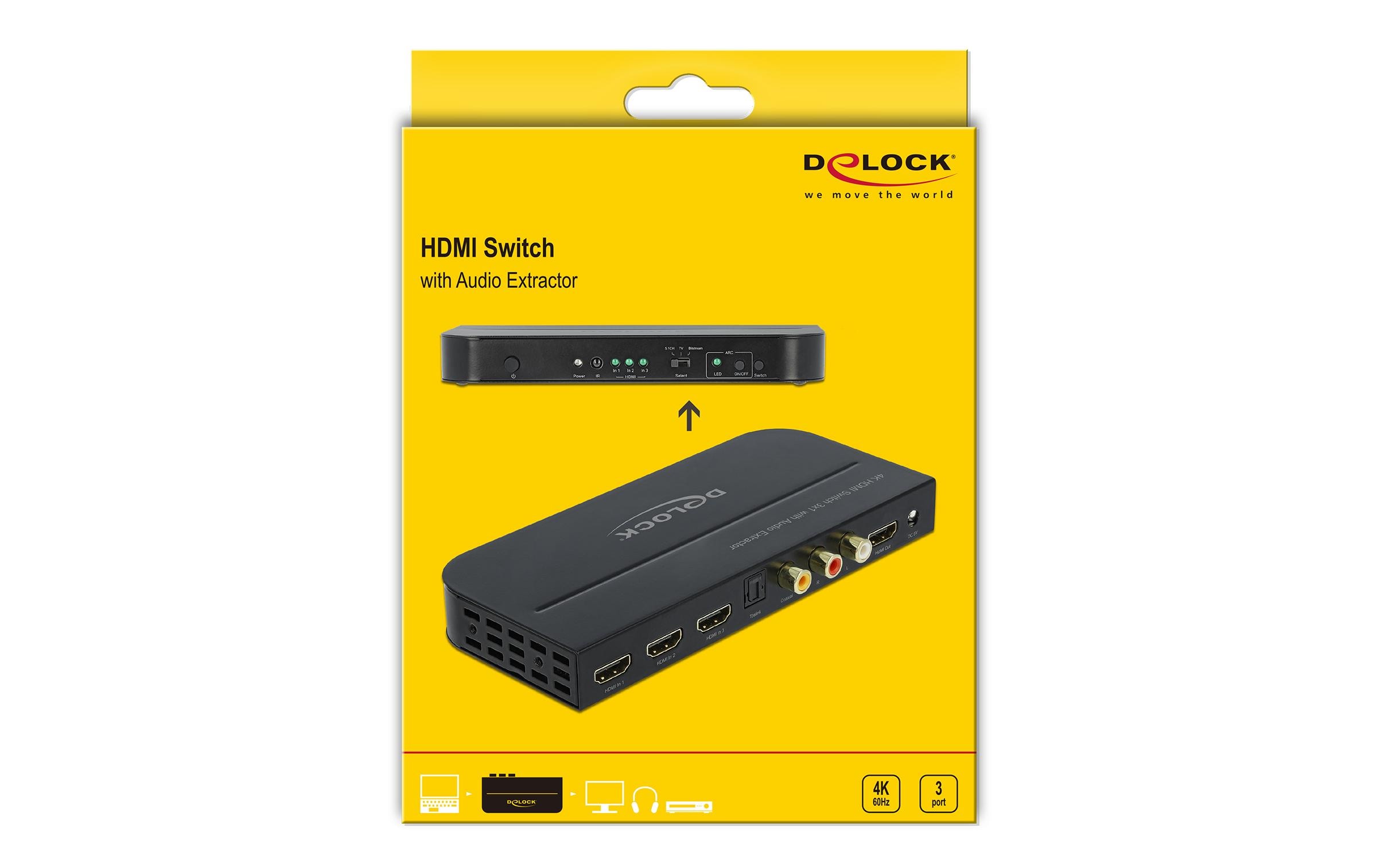 Delock Umschalter 3 Port HDMI, inkl. Audio Extraktor HDMI