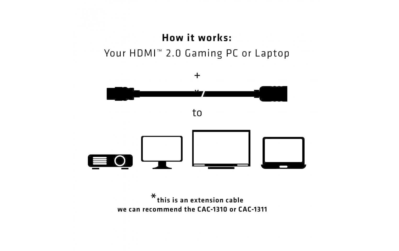 Club 3D Kabel HDMI 2.0 - HDMI, 3 m