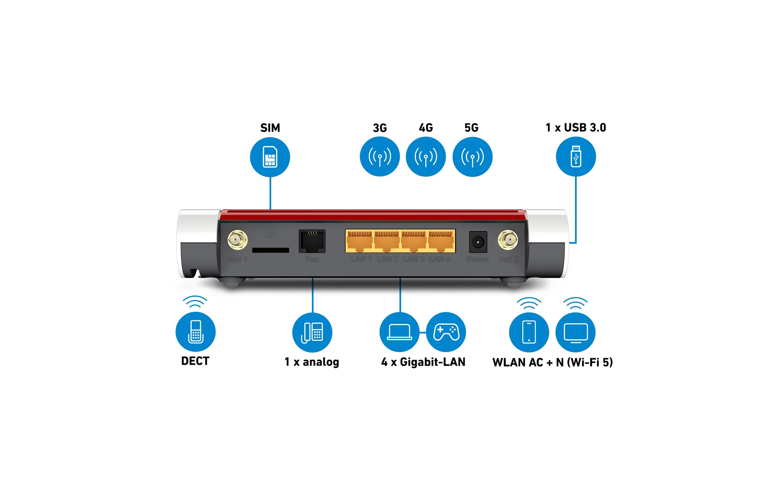 AVM 5G-Router FRITZ!Box 6850 5G International AVM 5G-Router FRITZ!Box 6850 5G International