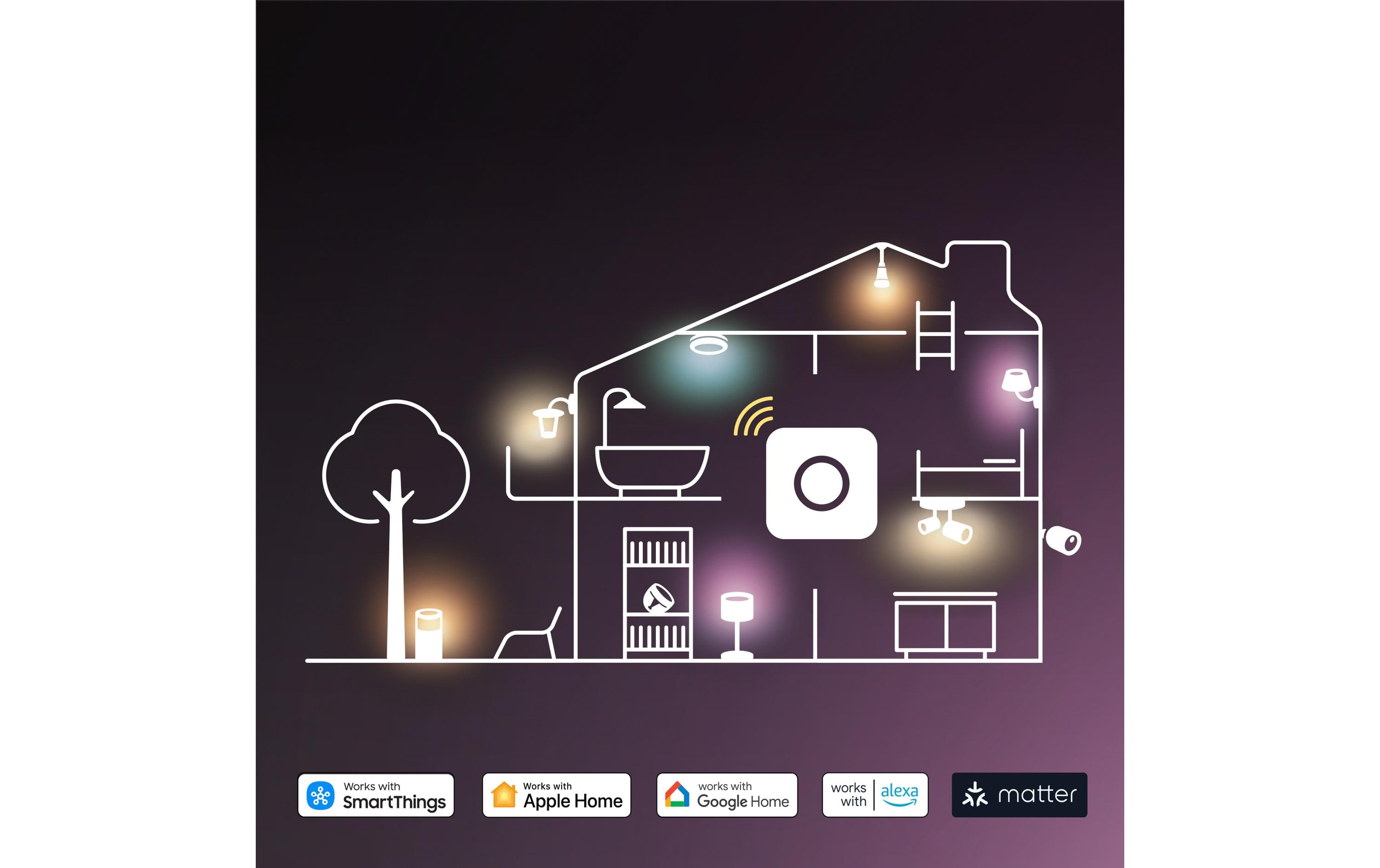 Philips Hue Essential Starter Kit Hue Bridge + 3 x GU10 RGB + Dimmer