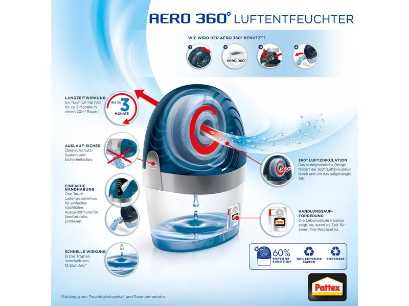 Pattex Entfeuchter Aero 360° (20 m²) Pattex Entfeuchter Aero 360° (20 m²)