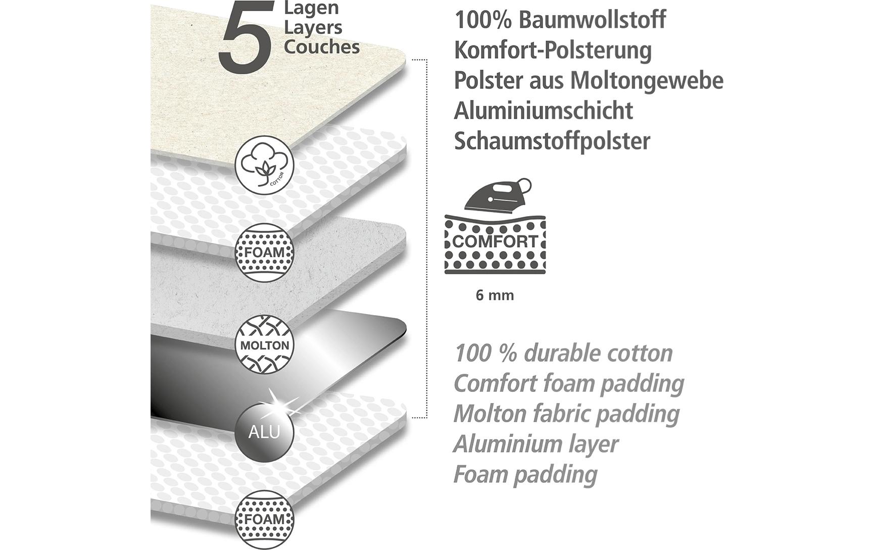 Wenko Bügeldecke Air Comfort 130 x 65 cm, Blau