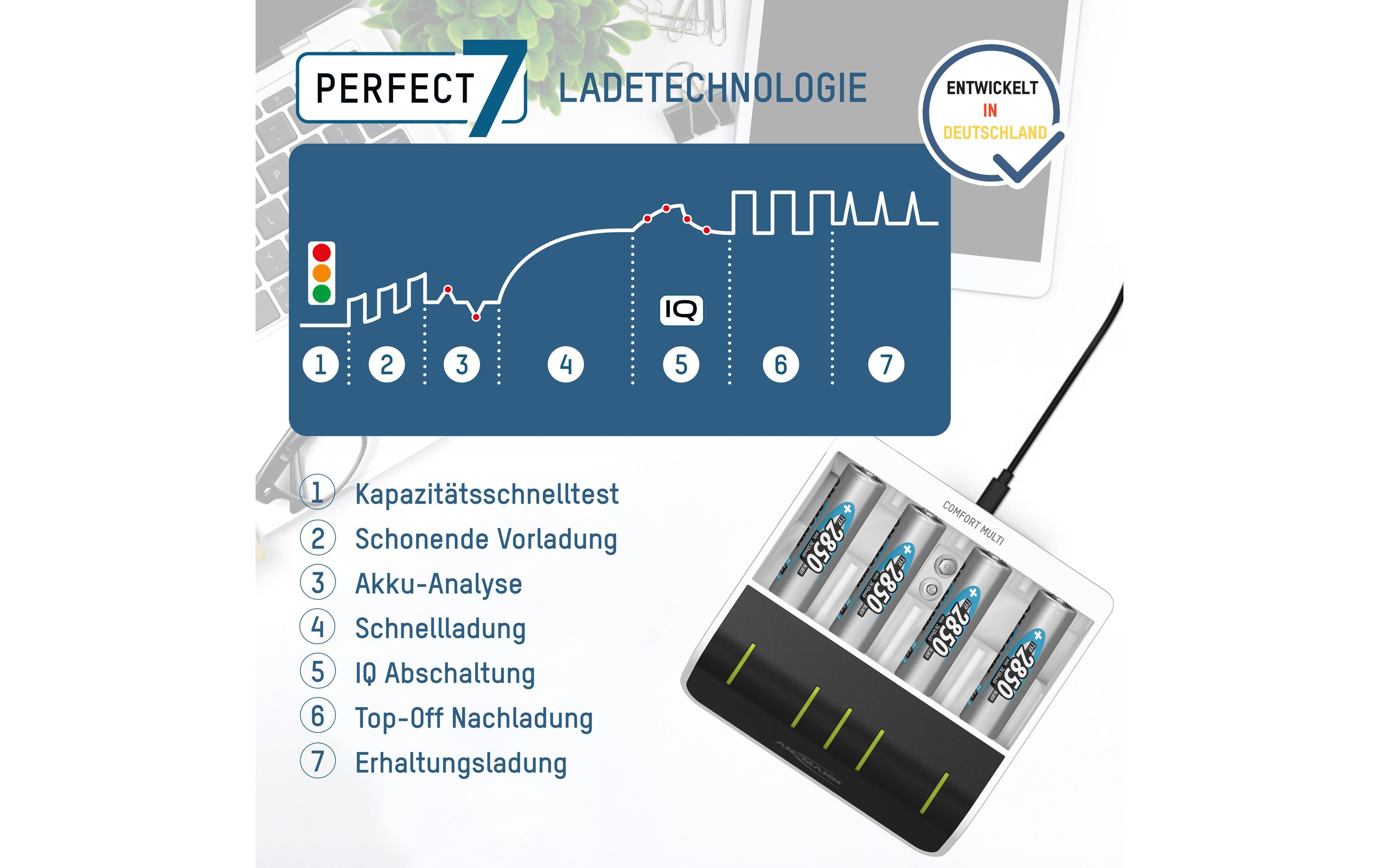 Ansmann Ladegerät Comfort Multi