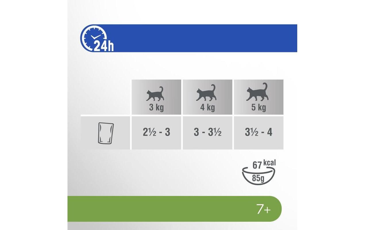 Perfect Fit Nassfutter Cat Senior 7+ Truthahn und Fisch, 4 x 85g Perfect Fit Nassfutter Cat Senior 7+ Truthahn und Fisch, 4 x 85g