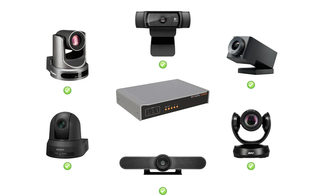Inogeni Kamera Selector CAM230 2x USB/1x HDMI – USB/HDMI Inogeni Kamera Selector CAM230 2x USB/1x HDMI – USB/HDMI