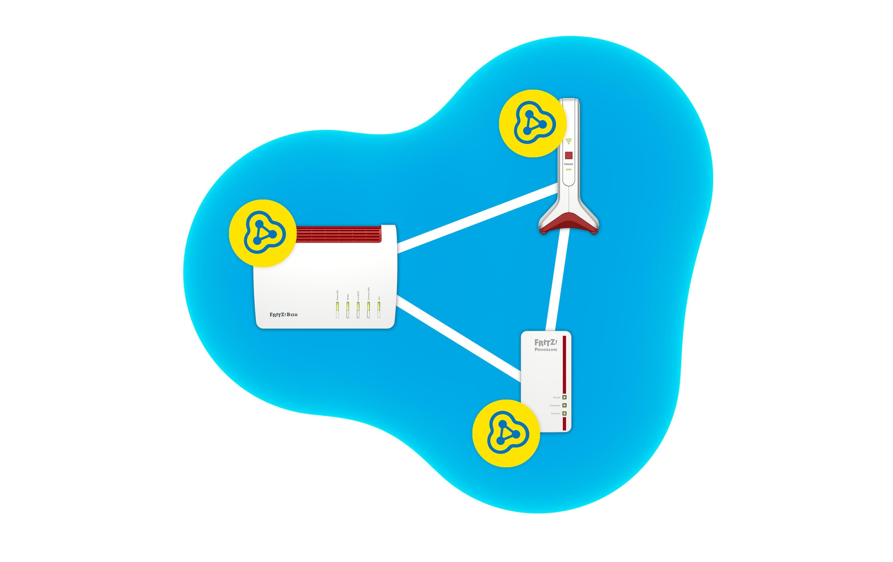 AVM WLAN-Mesh-Repeater FRITZ!Repeater 6000 International AVM WLAN-Mesh-Repeater FRITZ!Repeater 6000 International