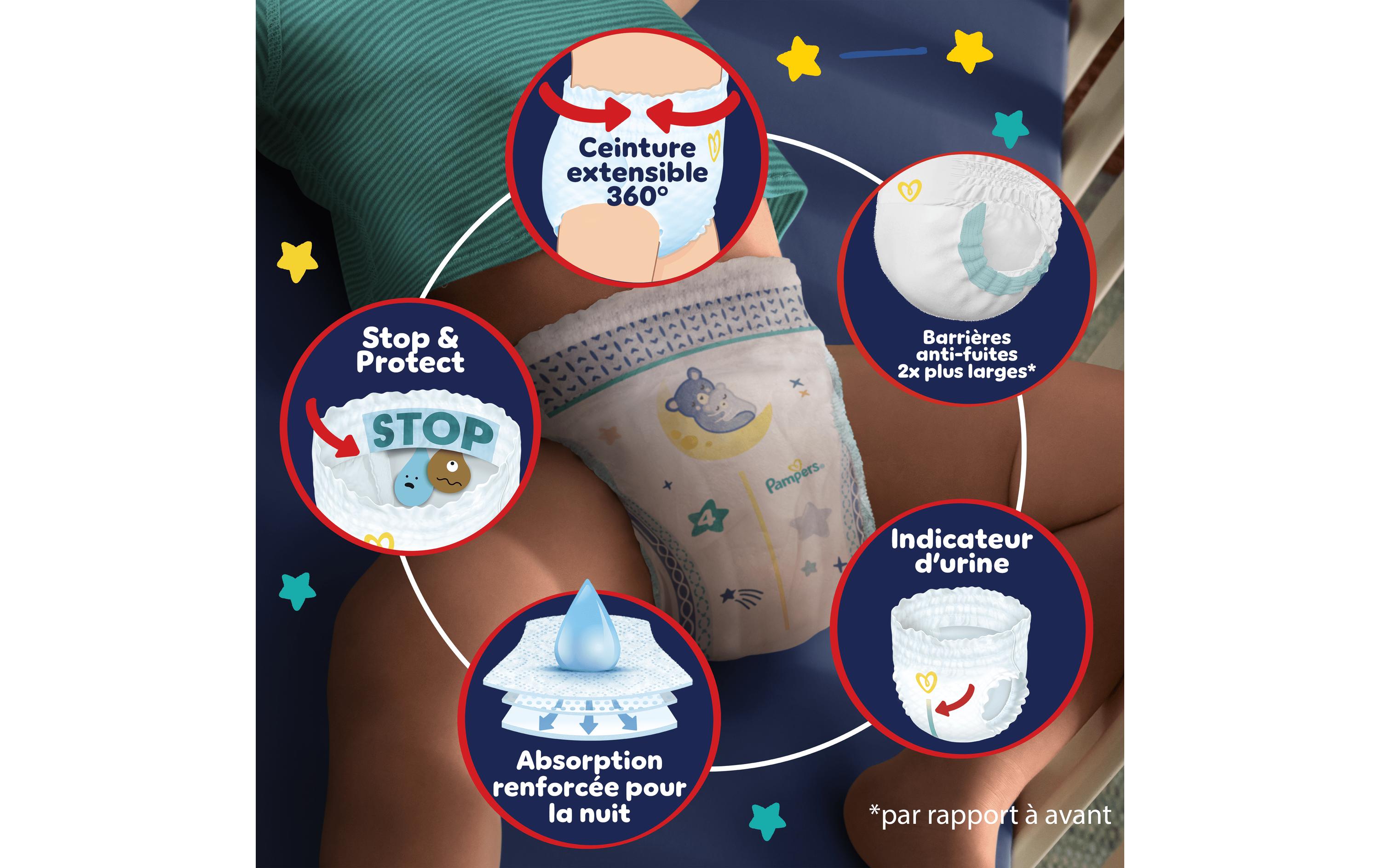 Pampers Nachtwindeln Baby Dry Night Pants Grösse 5
