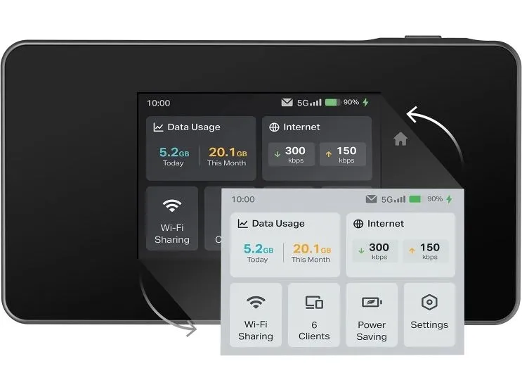 TP-Link 5G Router M8550 TP-Link 5G Router M8550