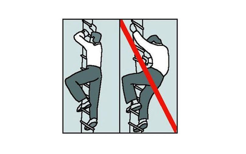 Mentrex Feuerleiter 5 m mit Abstandshalter