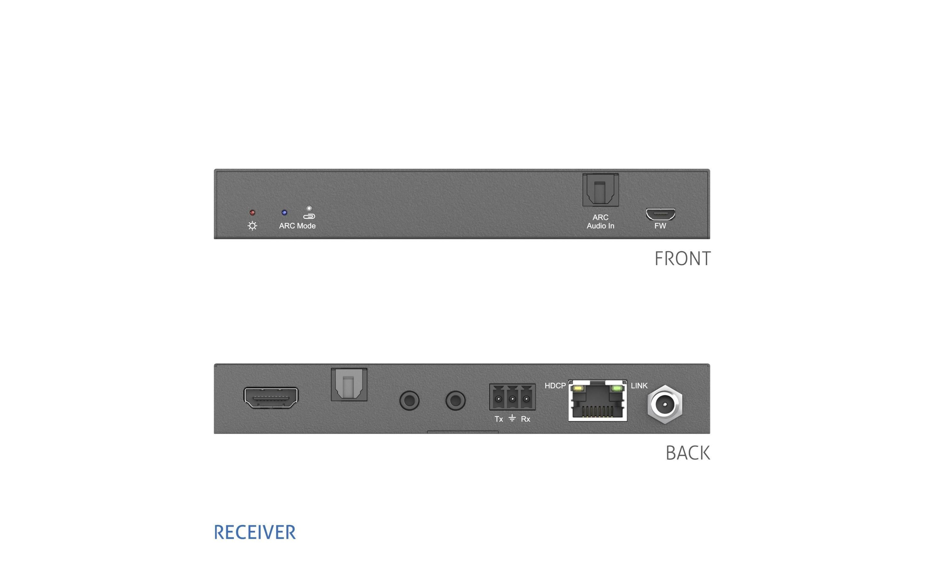 PureTools HDMI Extender PT-HDBT-210 HDMI HDBaseT Set