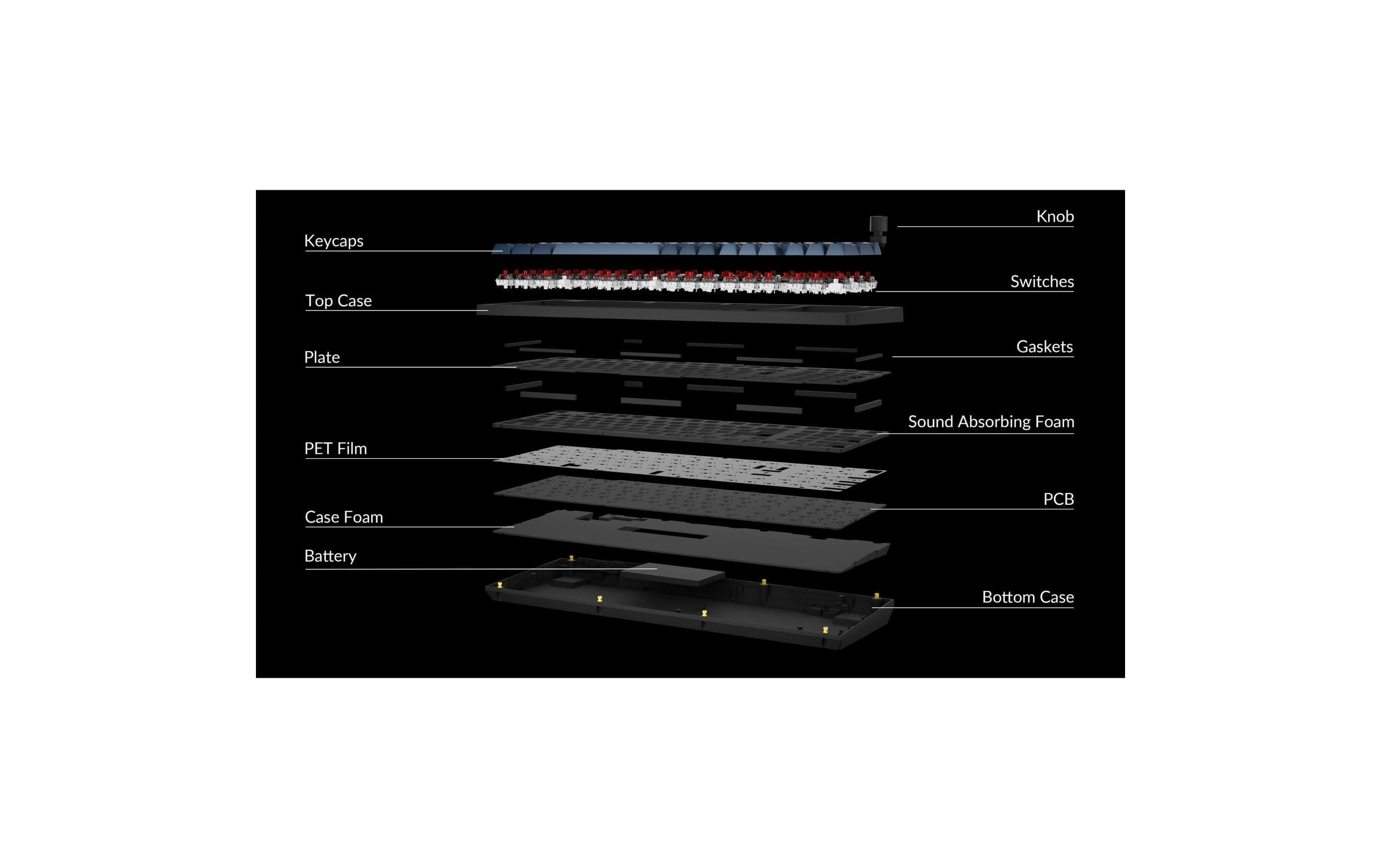 Keychron Gaming-Tastatur V5 Max Black Brown Switch