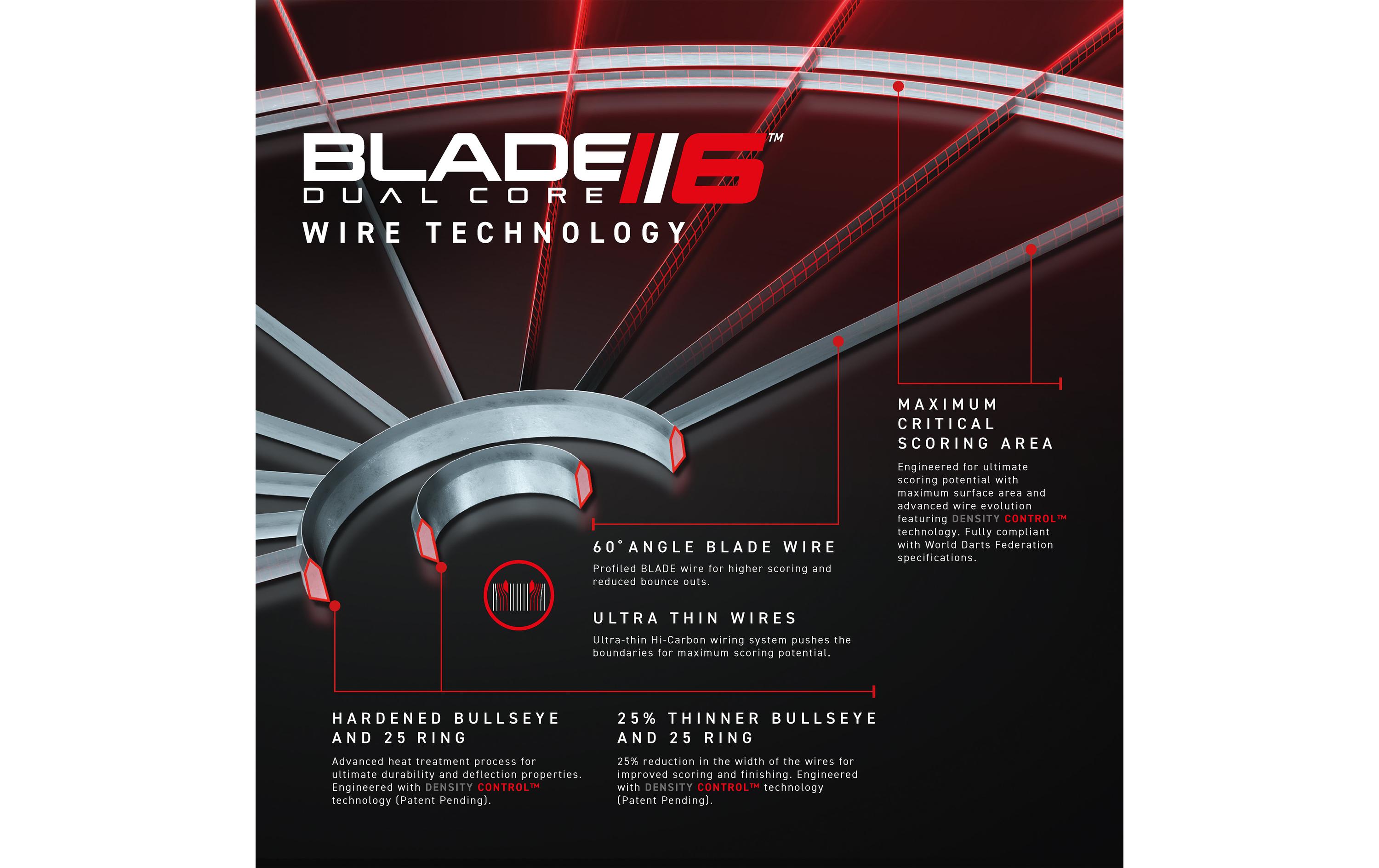 Winmau Dartboard Blade 6 Dual Core