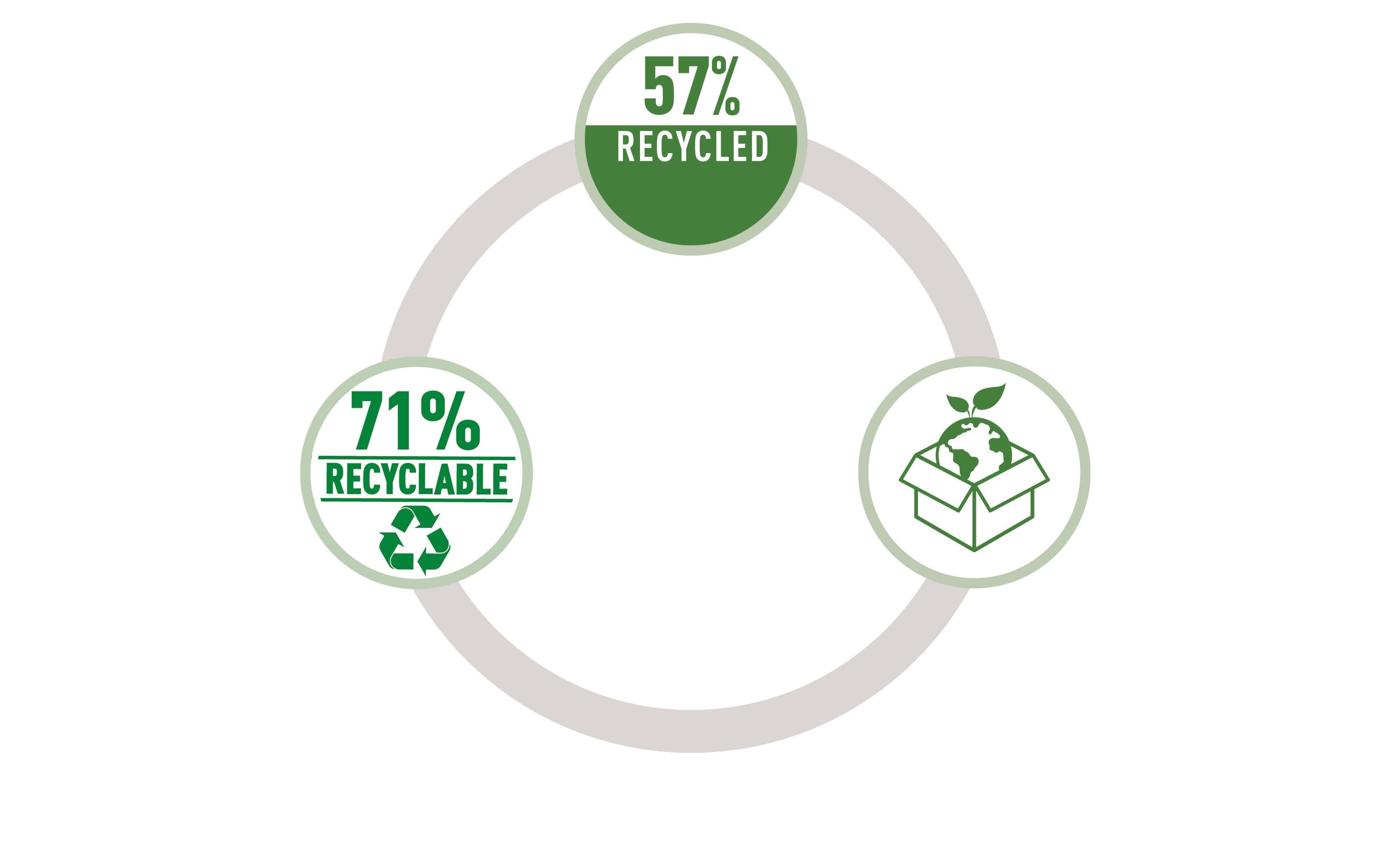 Leitz Faltbox Fabric Dunkelgrau/Grau, 2er Pack