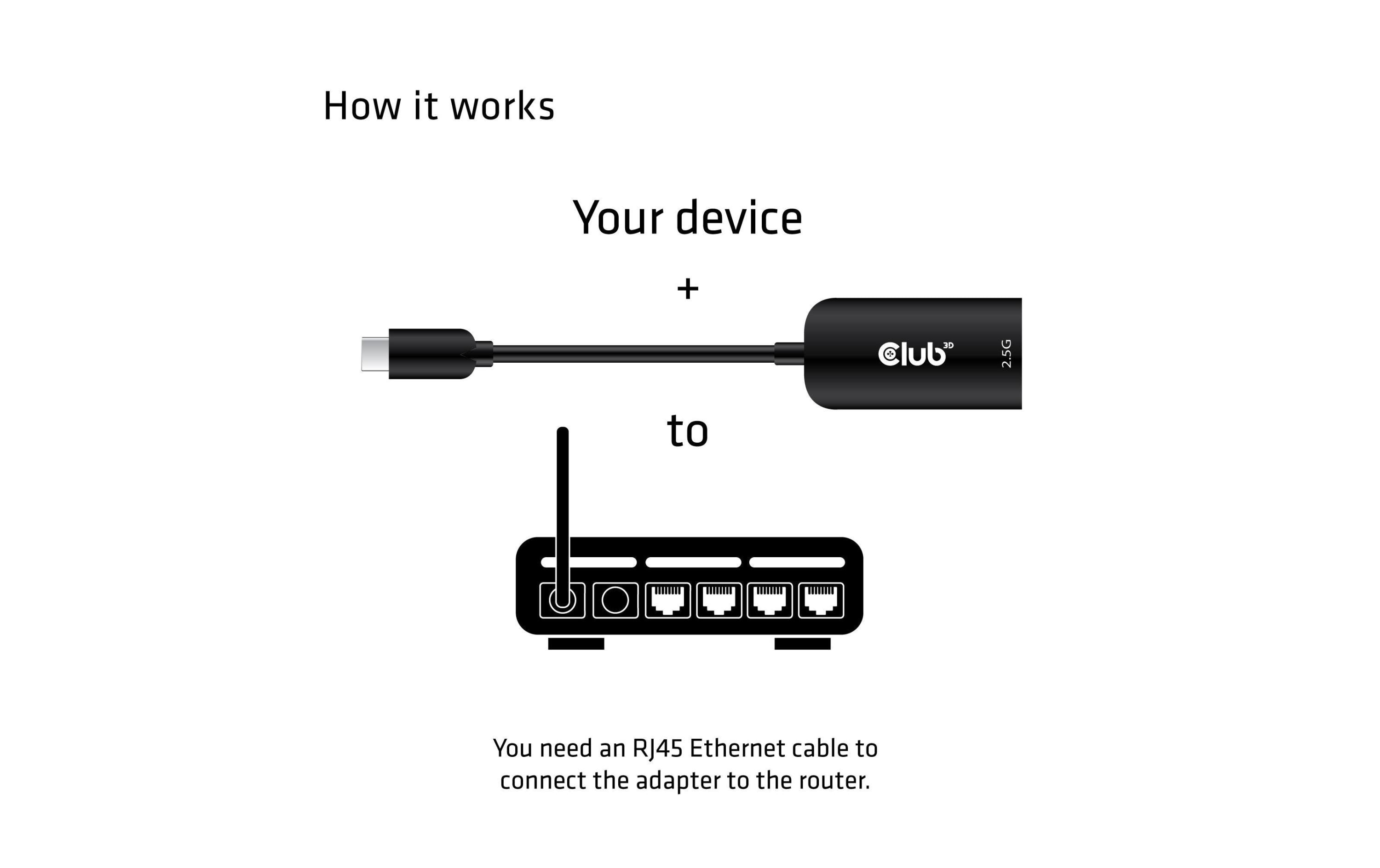 Club 3D Adapter USB 3.2 Gen1 Type C auf RJ45 2.5Gbps