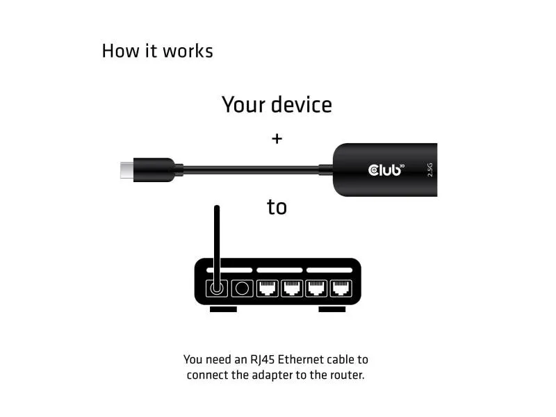 Club 3D Adapter USB 3.2 Gen1 Type C auf RJ45 2.5Gbps