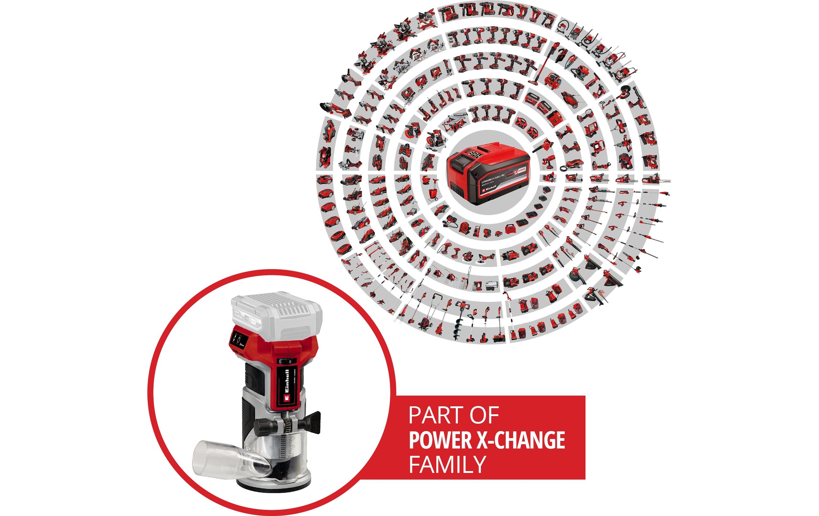 Einhell Akku-Kantenfräse TP-ET 18 Li BL