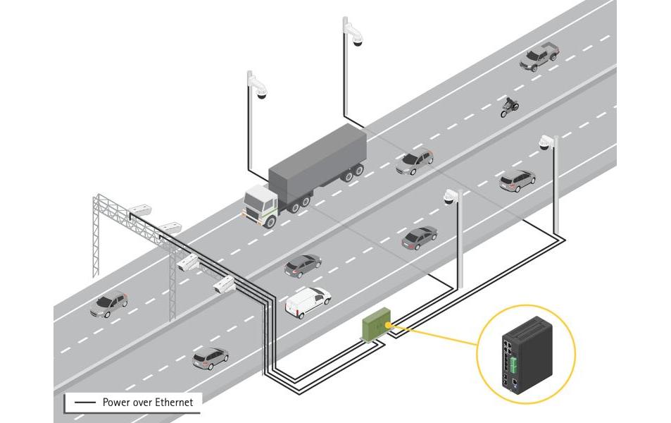 Axis PoE++ Switch D8208-R 10 Port Axis PoE++ Switch D8208-R 10 Port