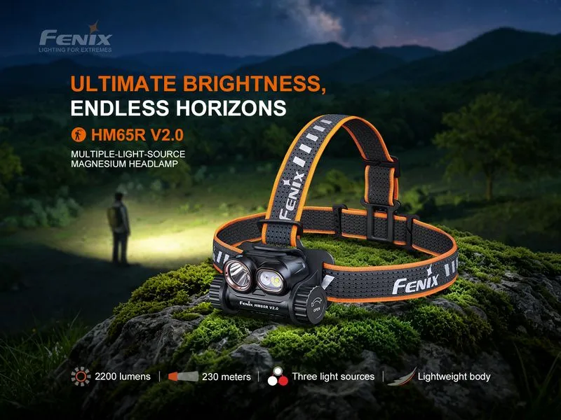 Fenix HM65R V2.0 Grau