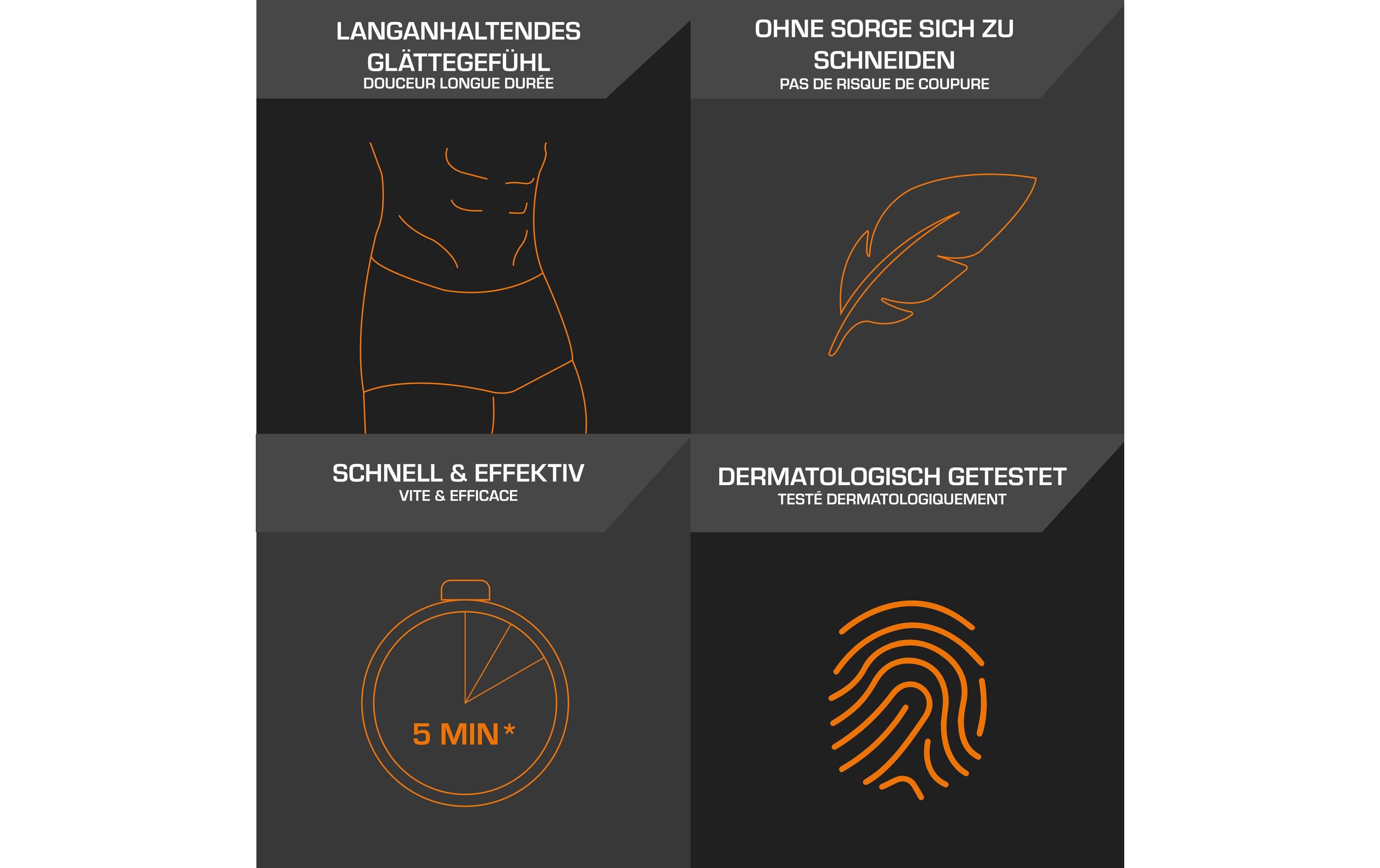 Veet MEN Haarentfernungs-Set Intimbereich