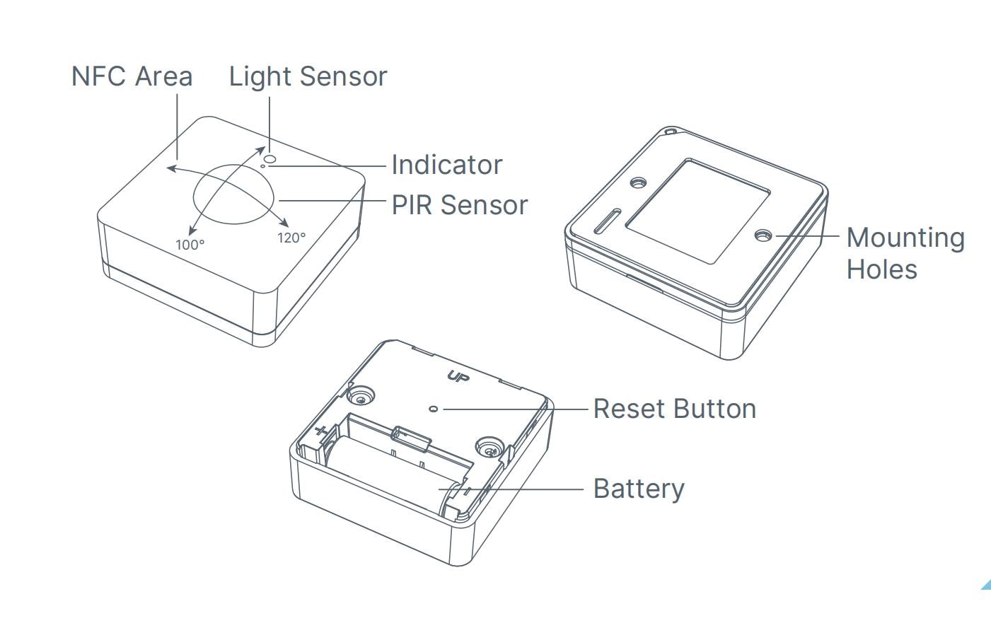 Yeastar Worklplace Occupancy Sensor