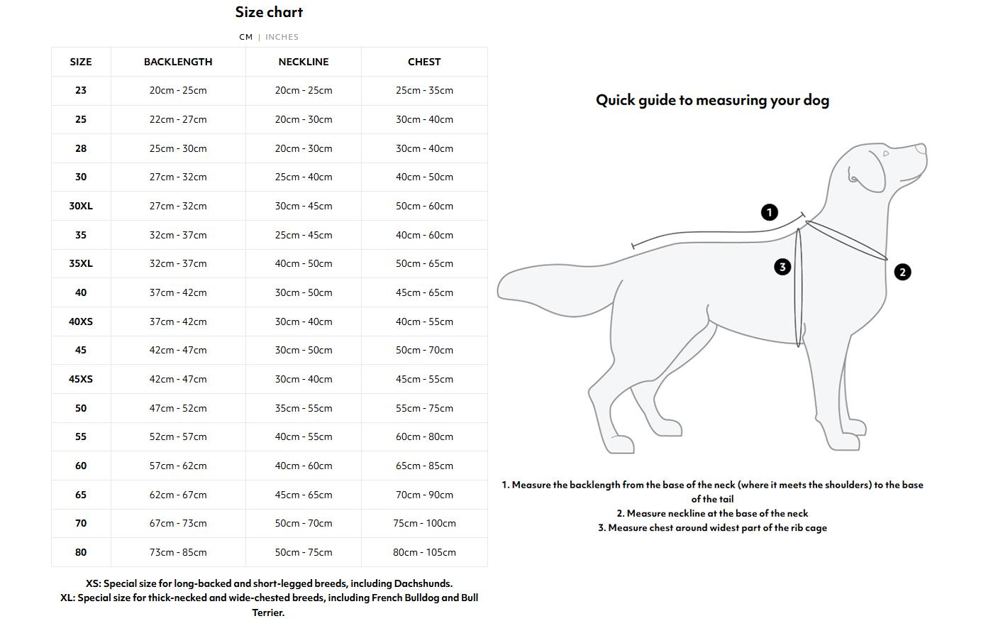 HURTTA Wintermantel Expedition Parka II Grösse: 30XL, Blau HURTTA Wintermantel Expedition Parka II Grösse: 30XL, Blau