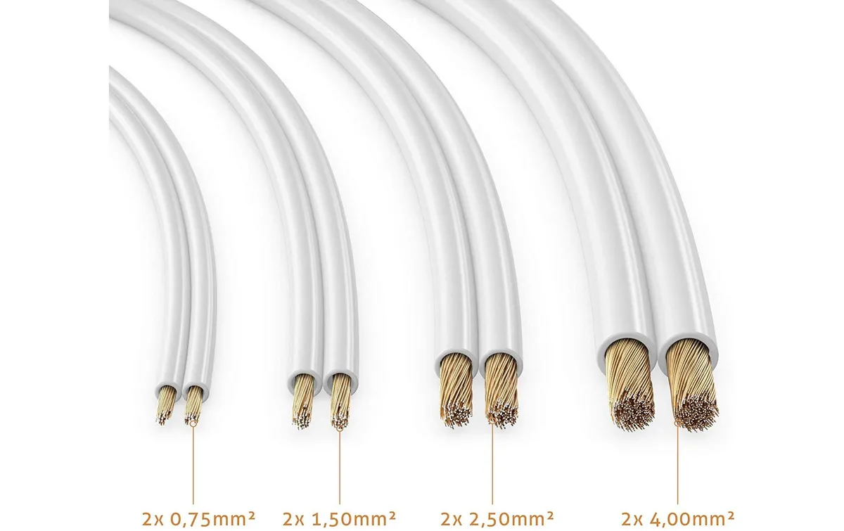 sonero Lautsprecherkabel 0.75 mm² CCA 20 m sonero Lautsprecherkabel 0.75 mm² CCA 20 m