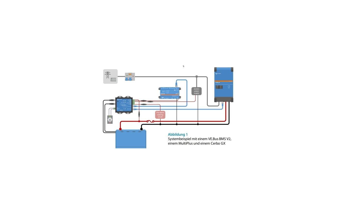 Victron Batterie-Management-System VE.Bus BMS V2