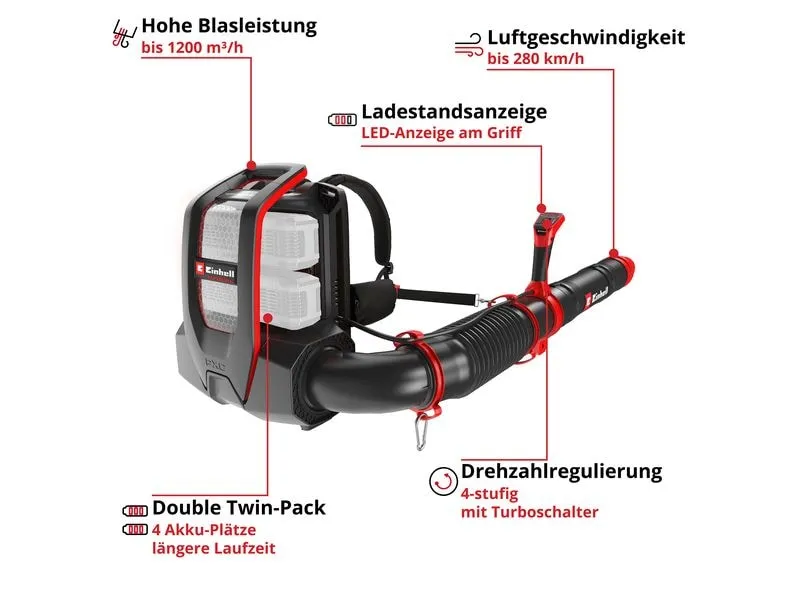 Einhell Professional GP-LB 36/280 Li E BL-Solo Akku-Rücken-Laubbläser Einhell Professional GP-LB 36/280 Li E BL-Solo Akku-Rücken-Laubbläser