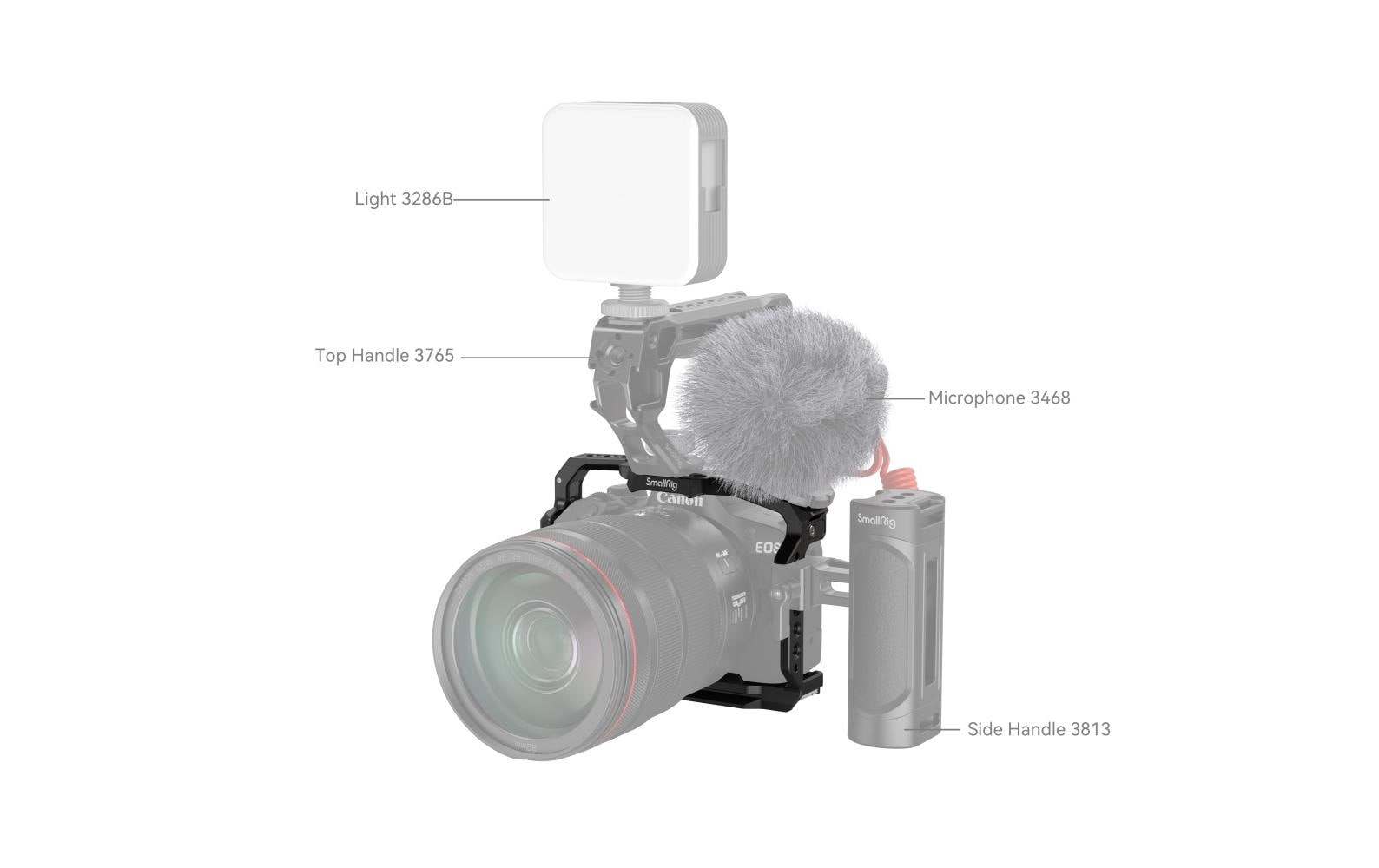 Smallrig Cage Canon EOS R50